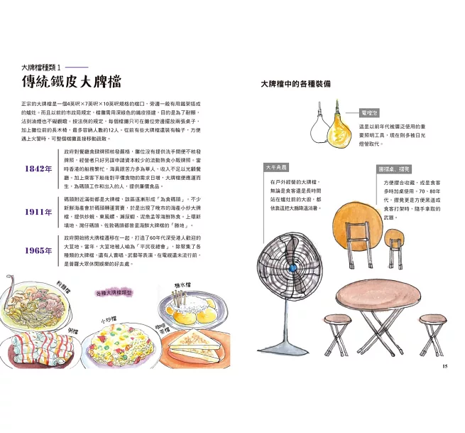香港尋味︰吃一口蛋撻奶茶菠蘿油