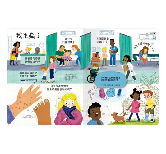 想問什麼翻翻書:關於病菌你想知道什麼