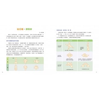 聰明寶寶全腦發展遊藝書 —《我們的地球—七巧板玩創意》