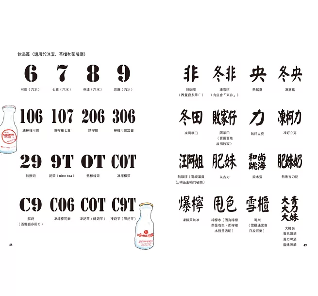 香港尋味︰吃一口蛋撻奶茶菠蘿油