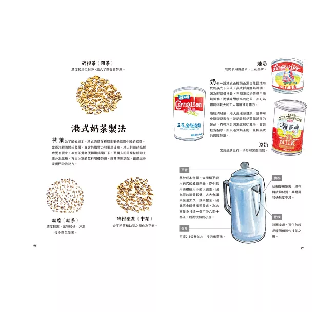 香港尋味︰吃一口蛋撻奶茶菠蘿油