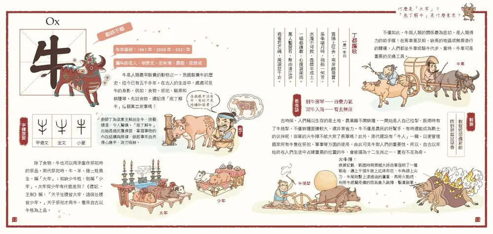 我們的生肖︰畫給孩子的十二生肖故事
