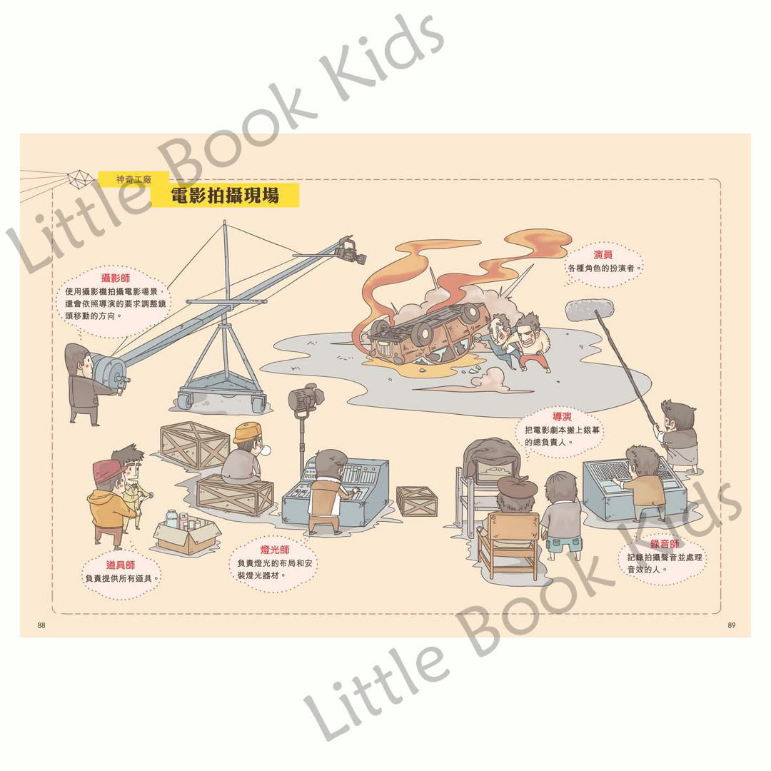 漫畫萬物起源 — 生活百科 - 內頁 2