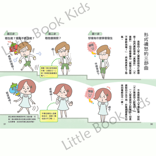 《正向性格修煉術》別成為被憤怒支配的人! - 內頁 1