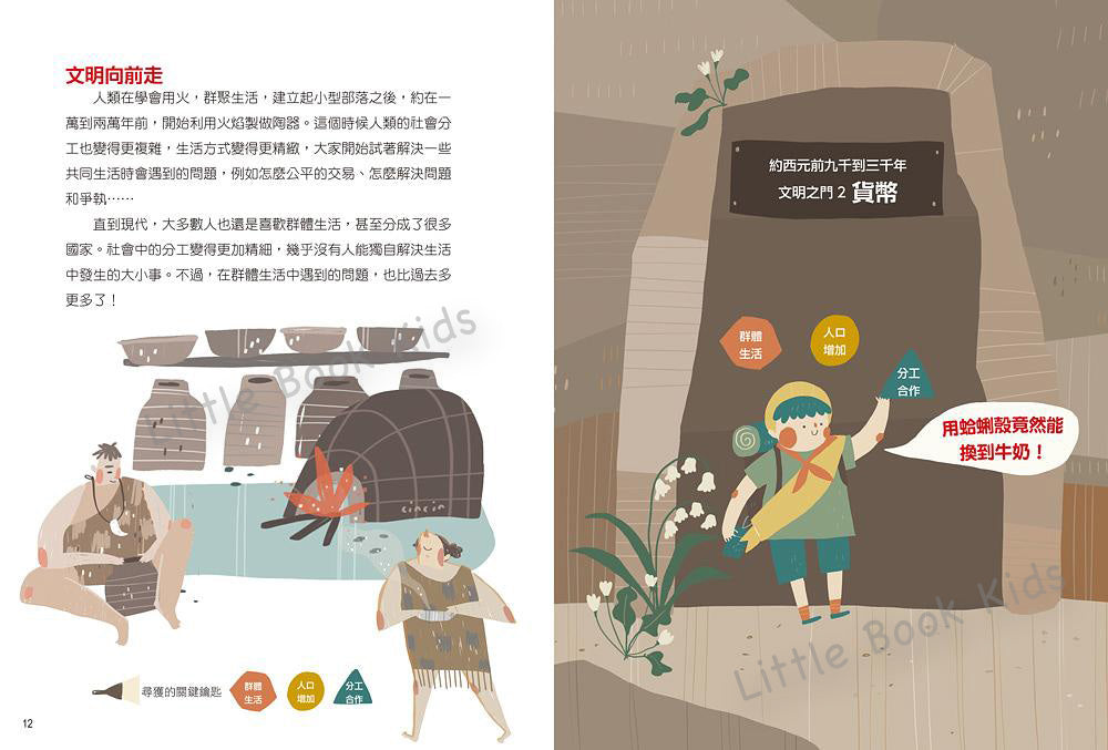 給孩子的人類大歷史 打開文明之門 -內頁5