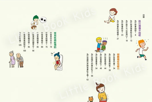 我的健康,全面守護!-內頁1