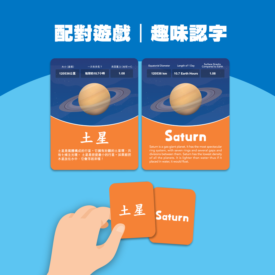 Curios - 太空遊戲盒