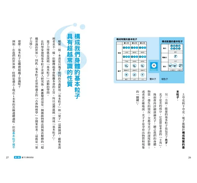 現象在一念之間改變 「量子力學式」平行世界的法則