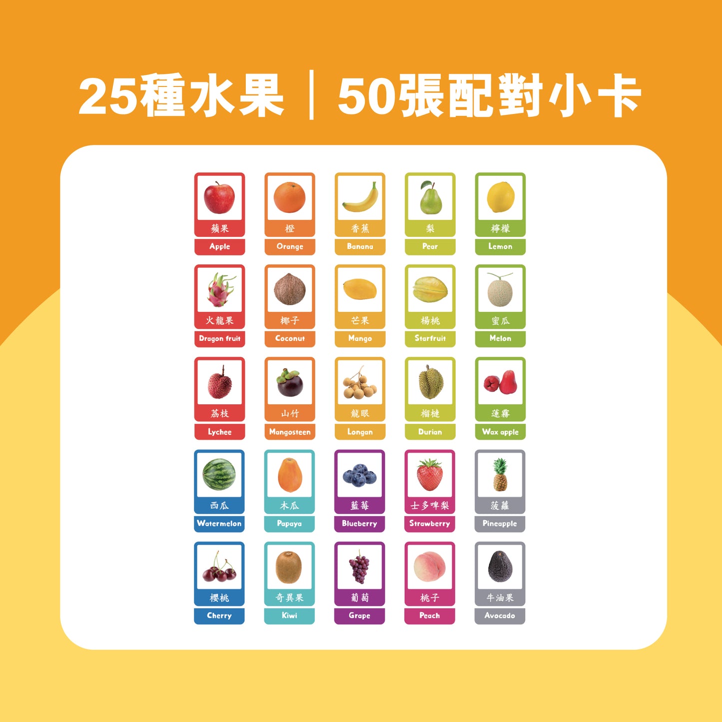 Curios - 中英文雙語水果配對卡