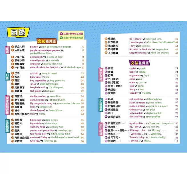 中式英語全破解 Chinglish