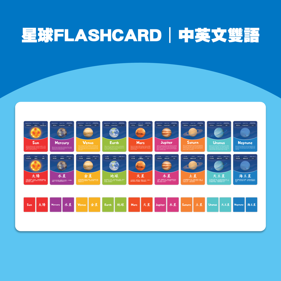 Curios - 太空遊戲盒