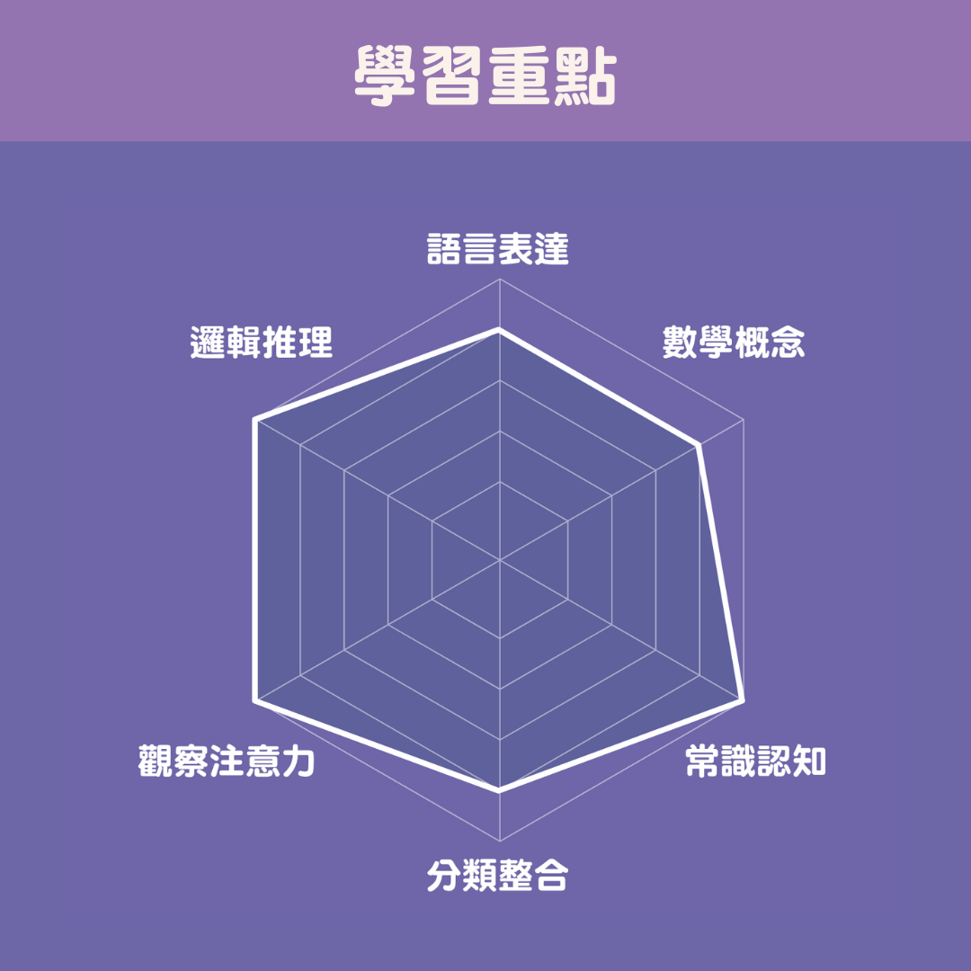 K3 大作戰 (第一、二冊)