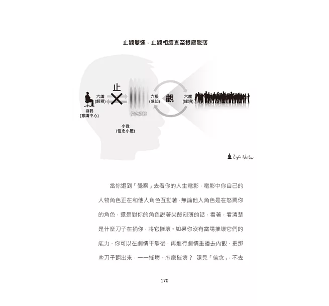 人生操作手冊