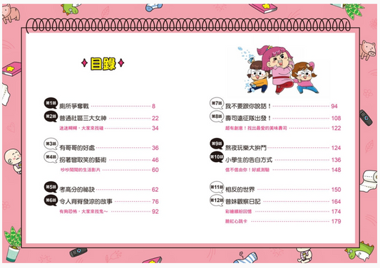 普通兄妹的搞笑對決 07：向女神告白