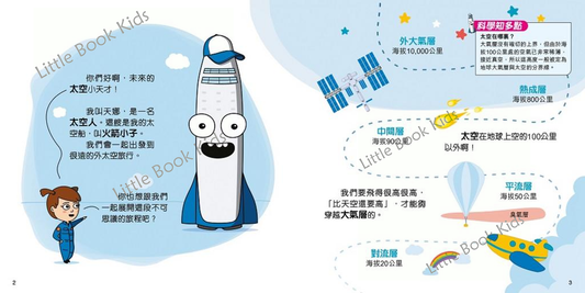 [STEAM 小天才] 發射！邁向火星之旅—天文學入門班