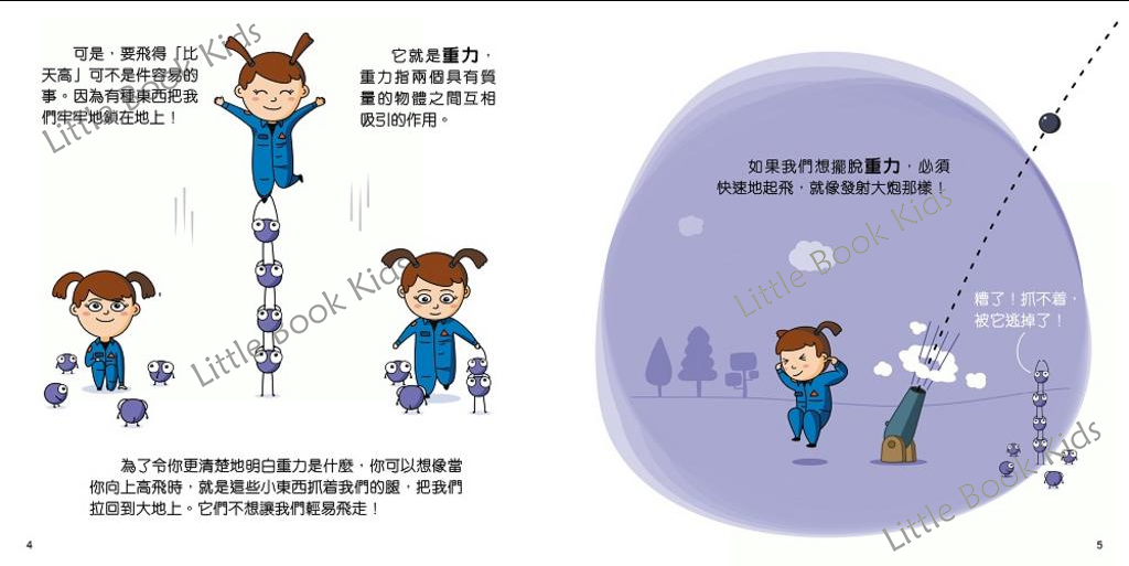 [STEAM 小天才] 發射！邁向火星之旅—天文學入門班