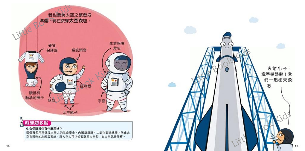 [STEAM 小天才] 發射！邁向火星之旅—天文學入門班