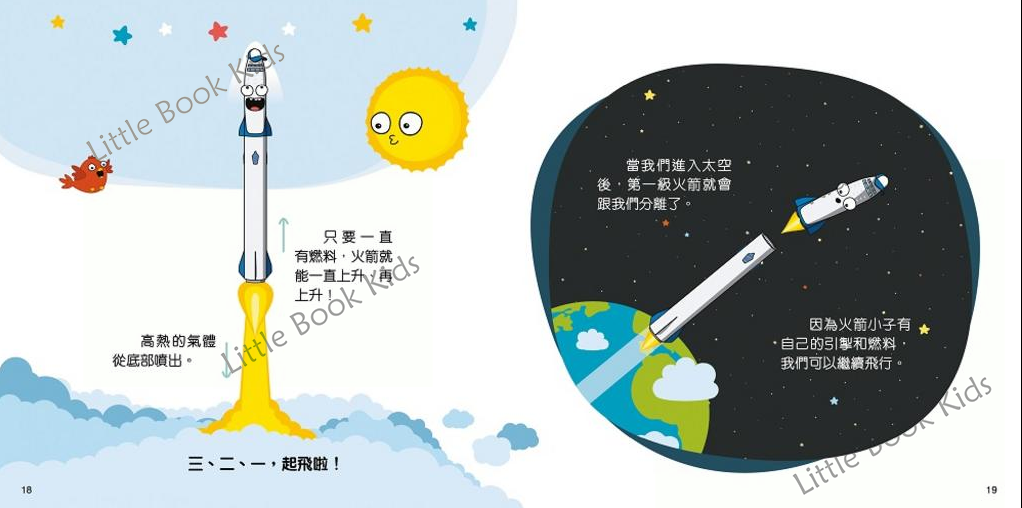 [STEAM 小天才] 發射！邁向火星之旅—天文學入門班