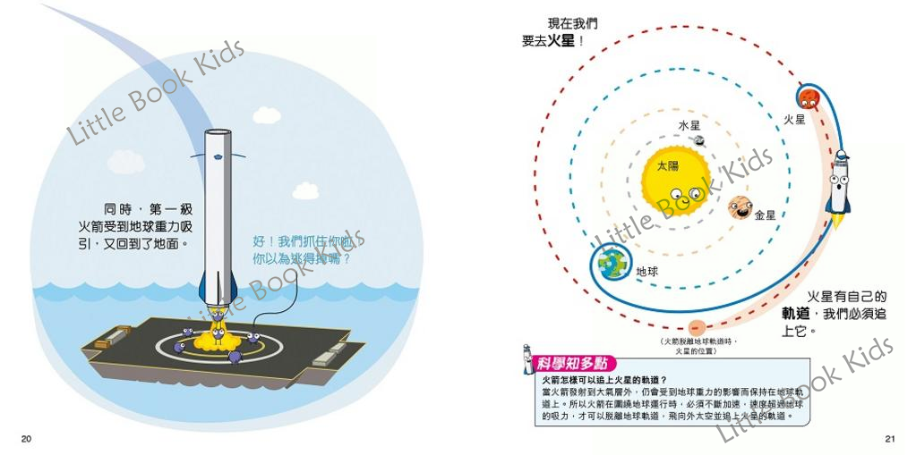 [STEAM 小天才] 發射！邁向火星之旅—天文學入門班