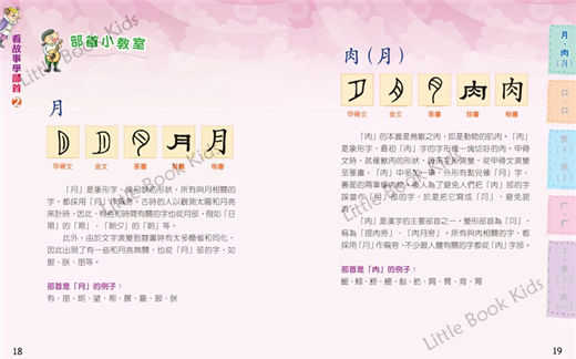 看故事學部首 2 - 擔心被吃的侍從