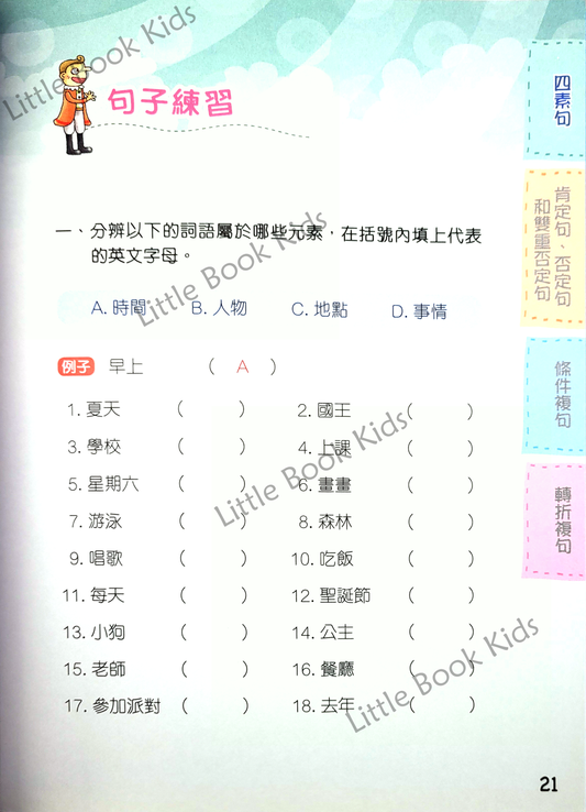 看故事學句子 2 - 扭轉結局的辦法