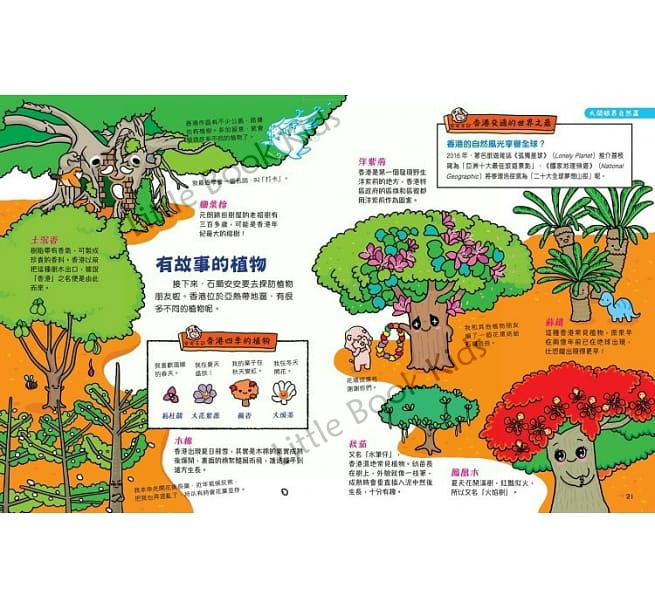 石獅安安香港小百科趣味圖鑑