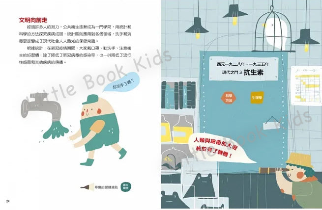 打開現代之門