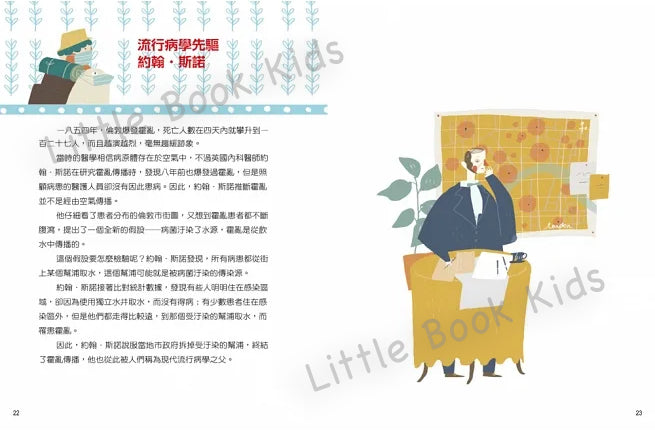 打開現代之門