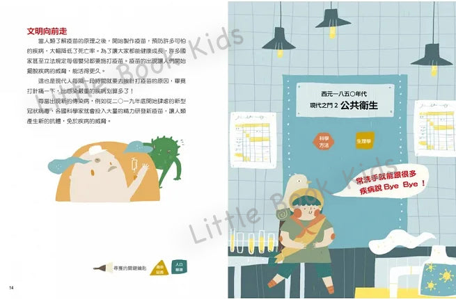 打開現代之門