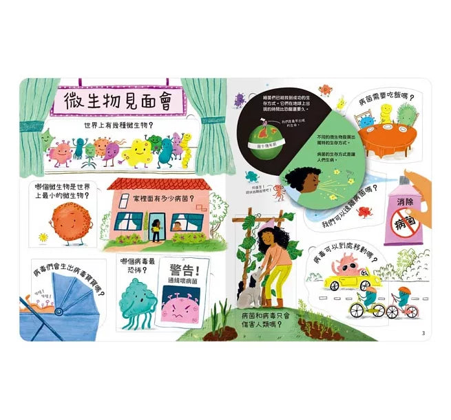 想問什麼翻翻書：關於病菌你想知道什麼