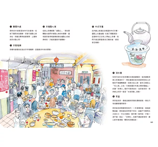 香港尋味︰吃一口蛋撻奶茶菠蘿油