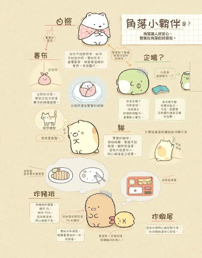 角落小夥伴的生活：一直這樣就好