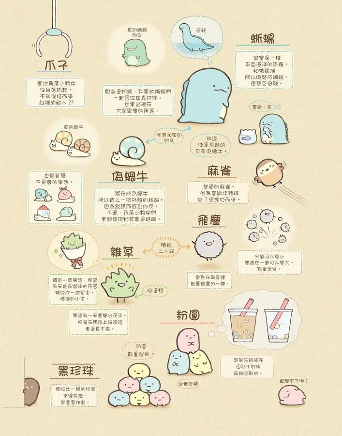 角落小夥伴的生活：一直這樣就好