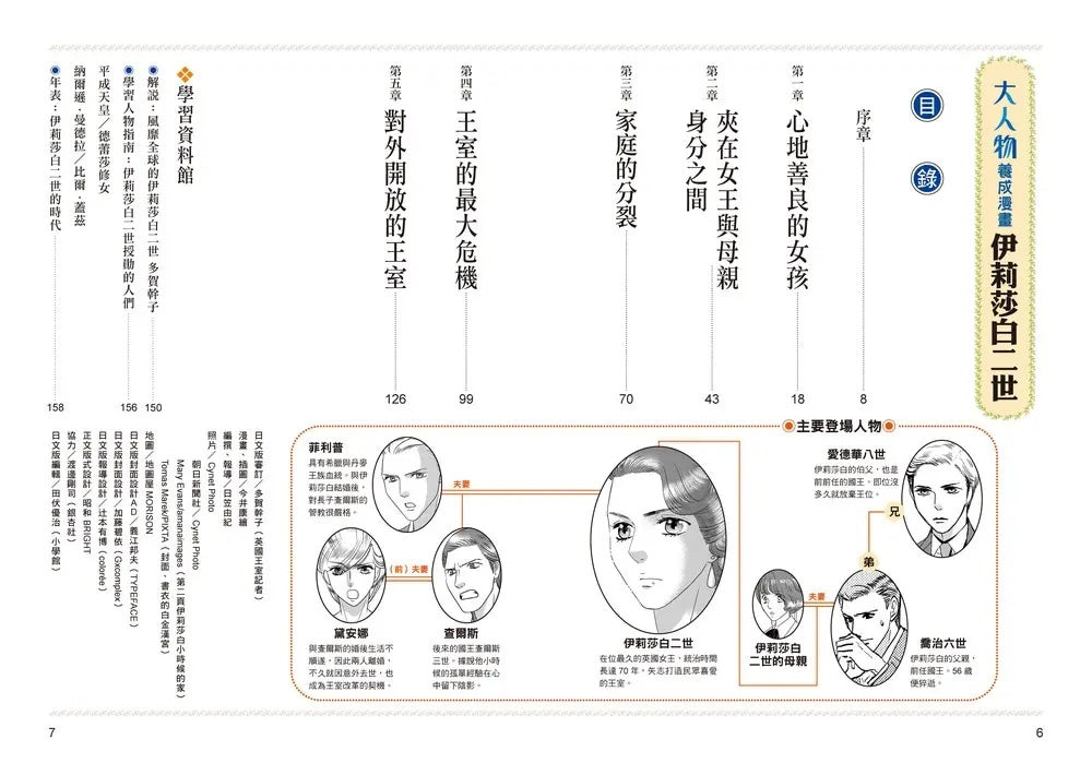 《大人物養成漫畫 #04： 永遠的女王：伊莉莎白二世》