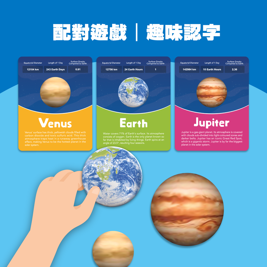 Curios - 太空遊戲盒