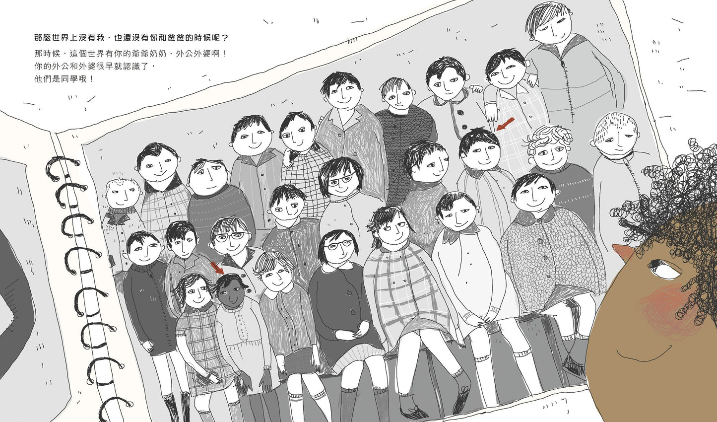 還沒有我的時候 這個世界有什麼 小孩子 大哉問