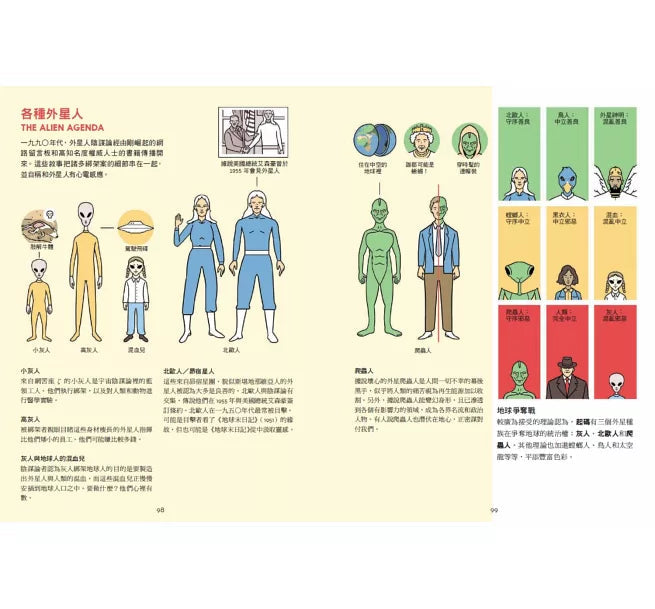 幽浮超圖解