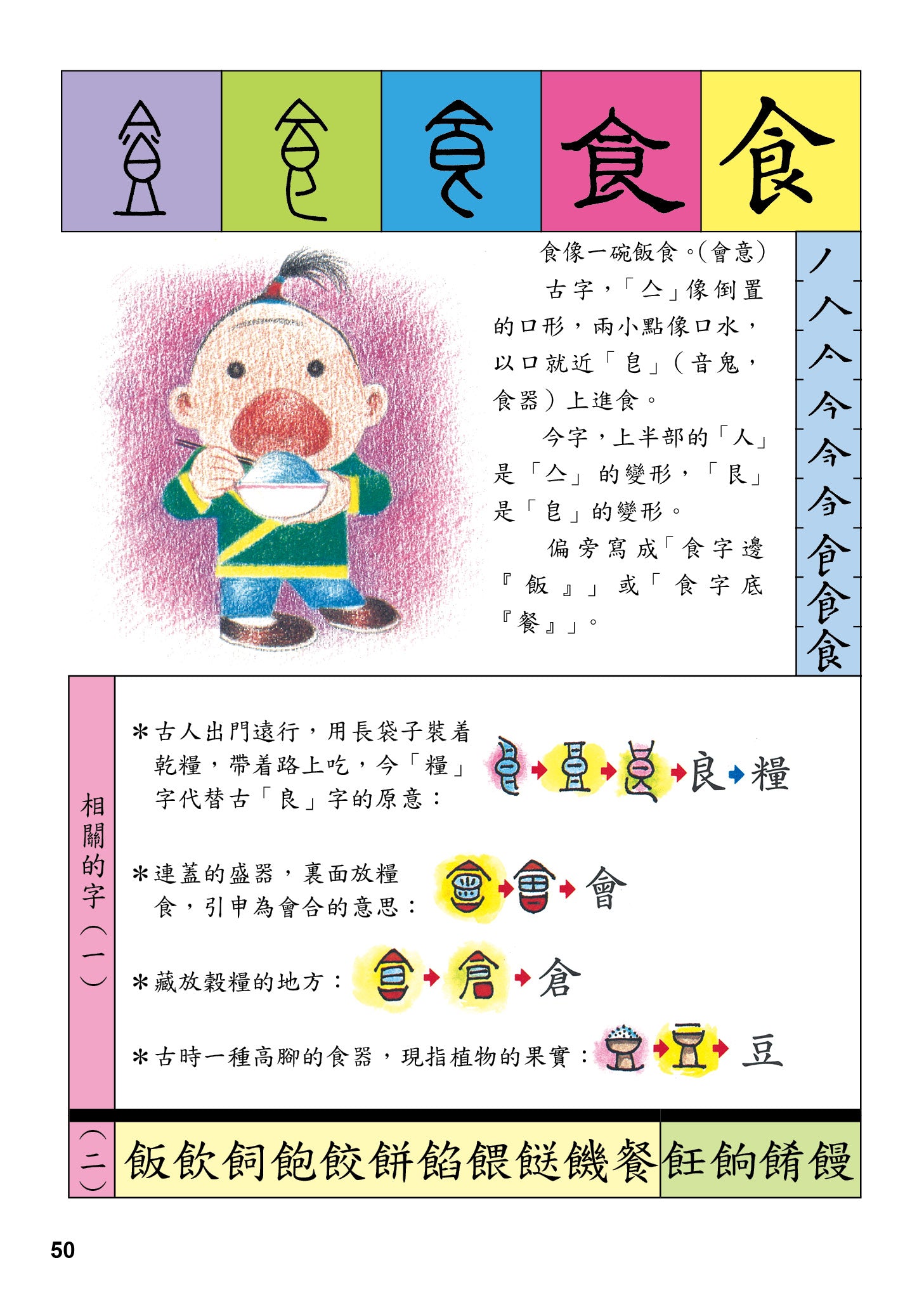 《1000個文字的故事》修訂版