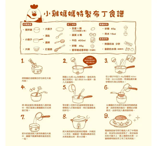 小雞過生日