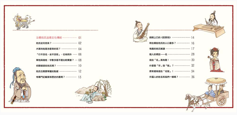 我們的姓氏︰畫給孩子的尋根之旅