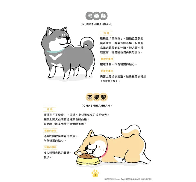 SHIBANBAN：微笑柴犬的調皮日常