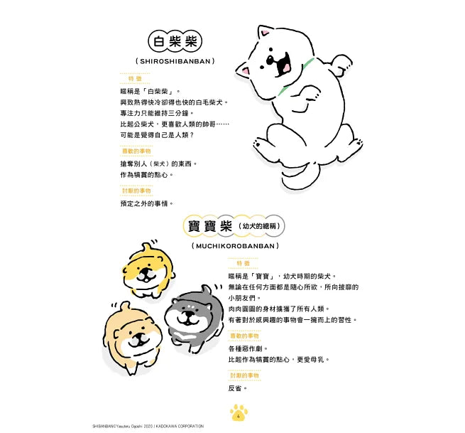 SHIBANBAN：微笑柴犬的調皮日常