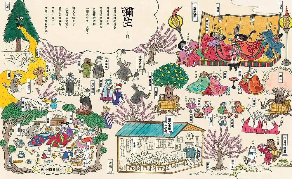 不可思議的貓妖生活曆
