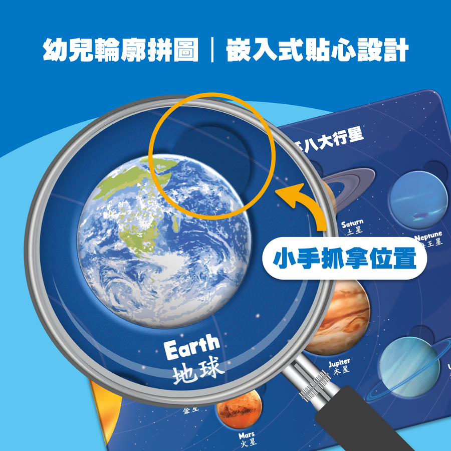 Curios - 太空遊戲盒