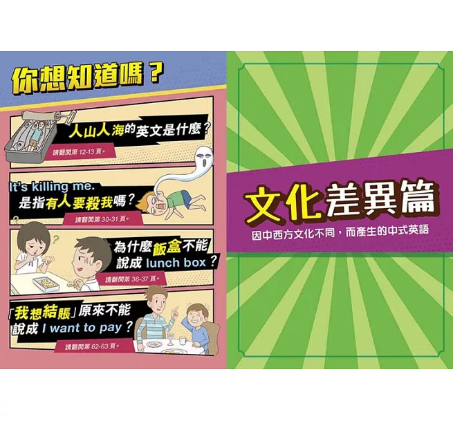 中式英語全破解 Chinglish