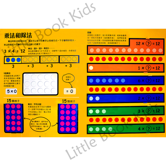 超好玩數學圖鑑 - 內頁